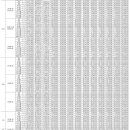 아이파크시티 5 ·6단지 이미지