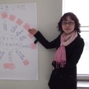 안양석수지역아동센터 이미지