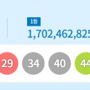 명동역5번출구가판 이미지