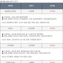 현대정밀화학 주식회사 이미지