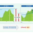 파워텍에너지 태양광발전소 이미지