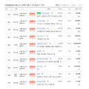 디아뜨공인중개사사무소 이미지