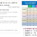 호인메디칼 네이버블로그