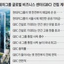 현대개발(주) - 137 | 현대개발(주)