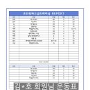 수유김
