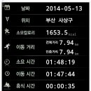 승학산 Daum카페