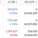 동방티엠씨 이미지