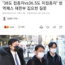 "38도 접종자vs36.5도 미접종자" 방역패스 재판부 집요한 질문 이미지