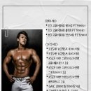 국제PT멀티짐