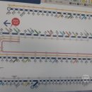 노량진역(1) 이미지