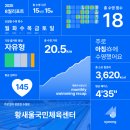 황새울국민체육센터 이미지