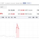 마인엔터프라이즈