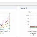 (주)레이크머티리얼즈