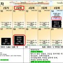 하늘이 선언하다 - 전체적인 타임라인(Timeline) 정리 2 이미지