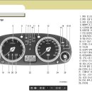 계기판 각종 표시등 이미지