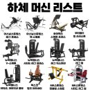 식스팩 휘트니스 네이버블로그