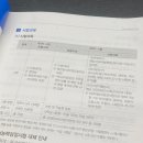 해운행정사사무소 이미지