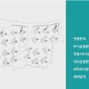 래미안 포레스티지 이미지