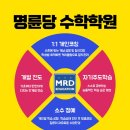 도청명륜당학원