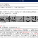 디에스주유소 이미지