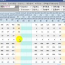 [한국가구 - 증권정보채널] 한국가구(004590) 종목분석 및 향후 투자 대응전략 이미지