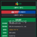 디비손해보험 주식회사 이미지