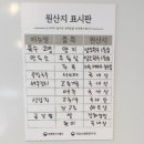 수림손만두