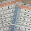 스시카즈키 | 大阪での5月