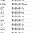 선 헤어필