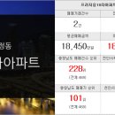 롯데119부동산공인중개사사무소 이미지