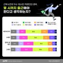 (주)피앰아이 아시아경제
