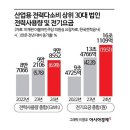 시대전기 이미지