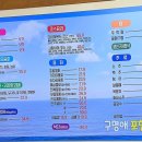 구명애포항물회 이미지