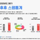 후후