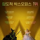 차잇