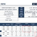 가야누리애아파트 이미지