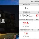 주식회사대박부동산중개법인 이미지