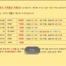 인토스터디카페까치산역점 이미지
