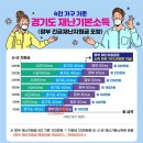 주냐안주냐