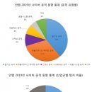 (주)미디어웹 이미지