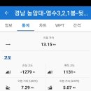 농암대2 Daum카페
