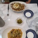 필라프에빠지다 이미지