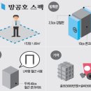 공공용 60 이미지