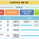 자연과사람을위한세탁 이미지