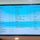 유앤아이센터 지하1층 이미지