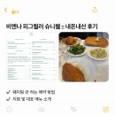 썬피그 | 피그뮐러 비엔나 슈니첼 맛집 :: 1호점 예약 방법, 지점 메뉴 소개, 추천 비추천?