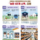 후인농장 네이버블로그