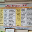 로드자동차정비공업사 이미지