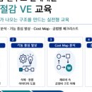 이에스티컨설팅
