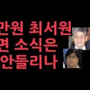 김경수는 사면에다 복권까지...지만원 최서원씨 사면 소식은 왜 안들리나? 성창경TV﻿ 이미지